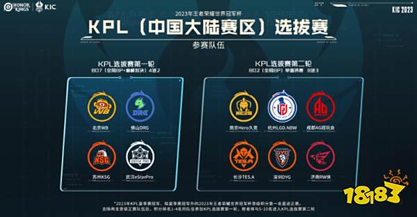 动员继承并 动员继承并