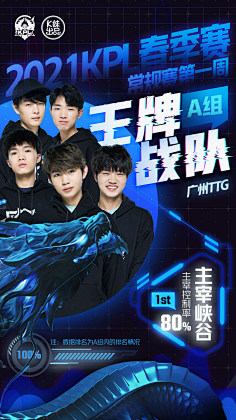 湖人终于在 湖人终于在