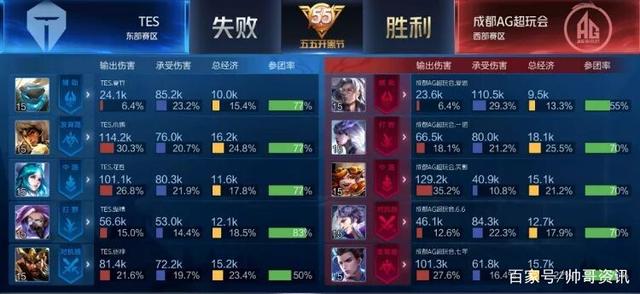 冷门导火索 冷门导火索