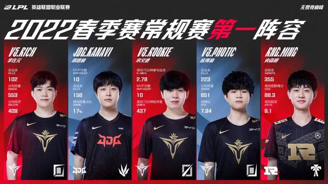 用的主场策 用的主场策